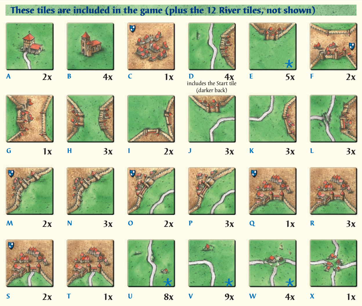 Tiles
